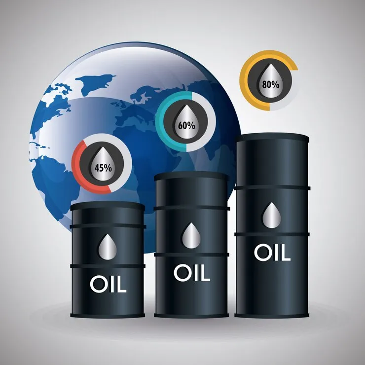 Tendencias del mercado mundial del petróleo: oferta, demanda y fluctuaciones de precios