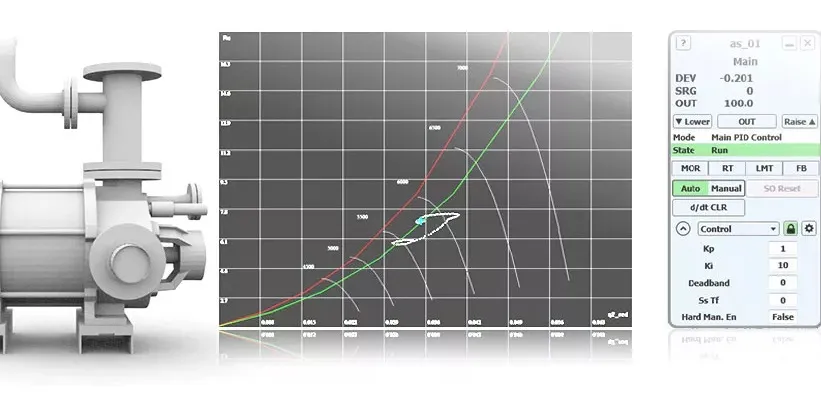 Centrifugal Compressor Surge Control: Advanced Strategies and Best Practices