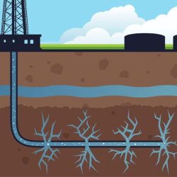 Hydraulic Fracturing: Techniques and Environmental Impacts