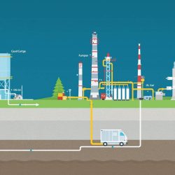 Carbon Capture and Storage: Innovations in Reducing Emissions