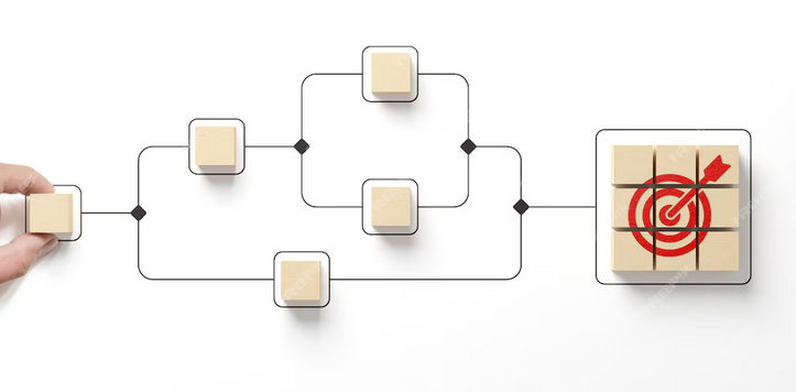 Integrated Turnaround Planning: Mastering the Shutdown Balancing Act of Scope, Resources & Supply Chain
