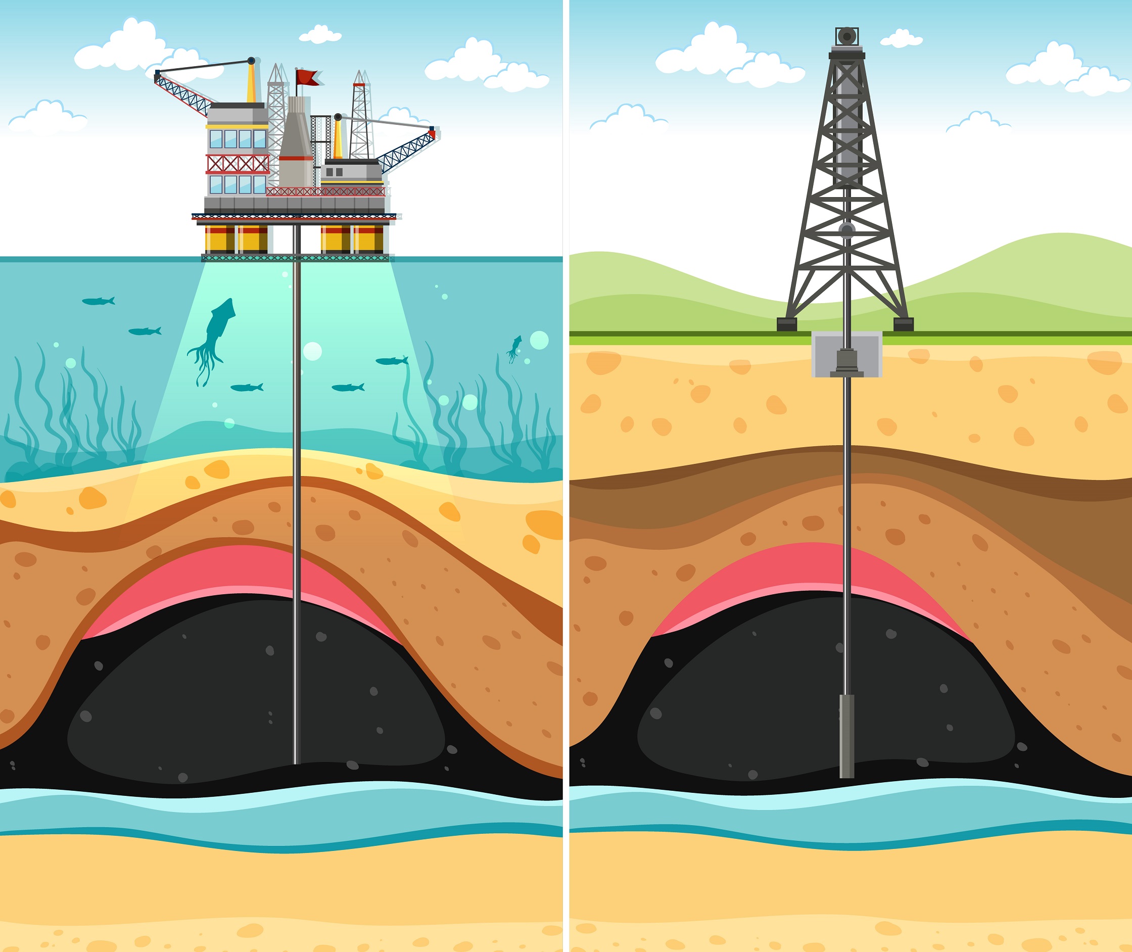 Comparative Study of Onshore and Offshore Oil Production