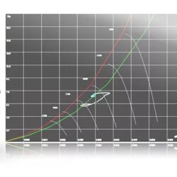 Centrifugal Compressor Surge Control: Advanced Anti-Surge Algorithms & System Design Best Practices