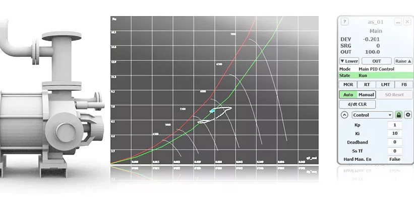 Centrifugal Compressor Surge Control: Advanced Anti-Surge Algorithms & System Design Best Practices